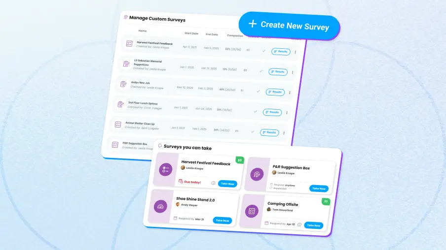 Motivosity custom surveys dashboard showing employee pulse survey management and results tracking — HR technology for employee engagement