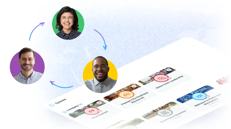 Motivosity employee spaces and peer-to-peer recognition platform showing connected employees and team community hubs — employee engagement software