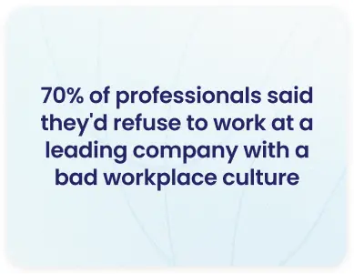 Statistic graphic showing 70% of professionals would refuse to work at a company with bad workplace culture — company culture and employee retention data