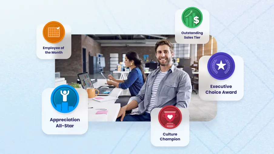 Employee recognition software that helps with employee onboarding and connecting new employees to company culture.