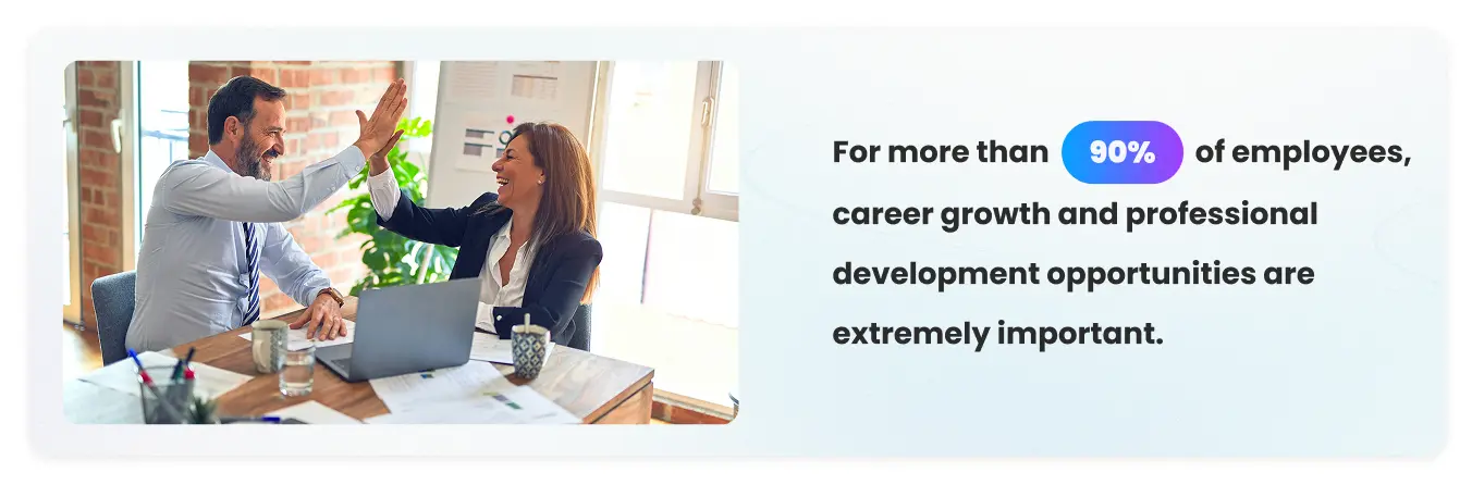 Statistic graphic showing over 90% of employees say career growth and development opportunities are extremely important — employee morale and retention HR data