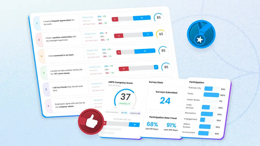 Bonusly alternative employee recognition software used to increase employee engagement.