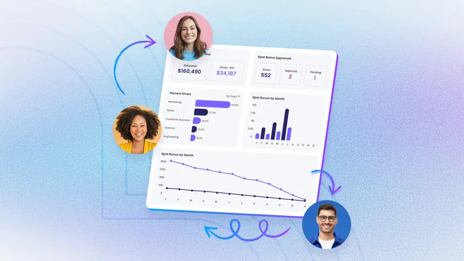 open book management style header image