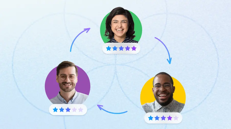 Three employee profile avatars with star ratings connected in a circular feedback loop — 360 degree employee feedback and peer recognition concept illustration