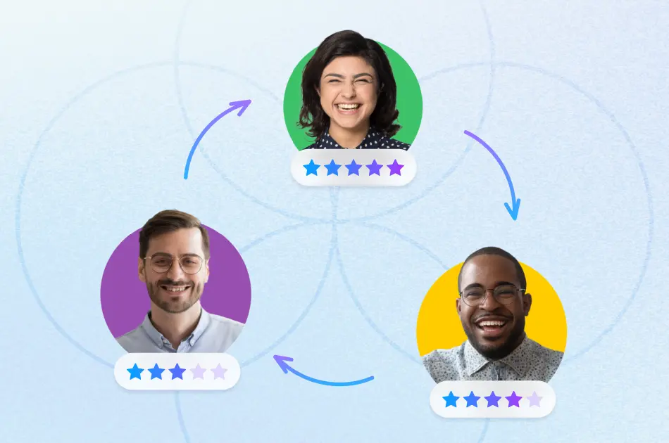 Three employee profile avatars with star ratings connected in a circular feedback loop — 360 degree employee feedback and peer recognition concept illustration