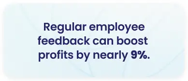 Statistic graphic showing regular employee feedback can boost profits by nearly 9% — employee engagement and recognition ROI data