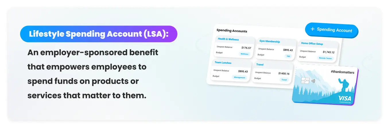 Motivosity Lifestyle Spending Account definition with ThanksMatters Visa card and spending categories UI
