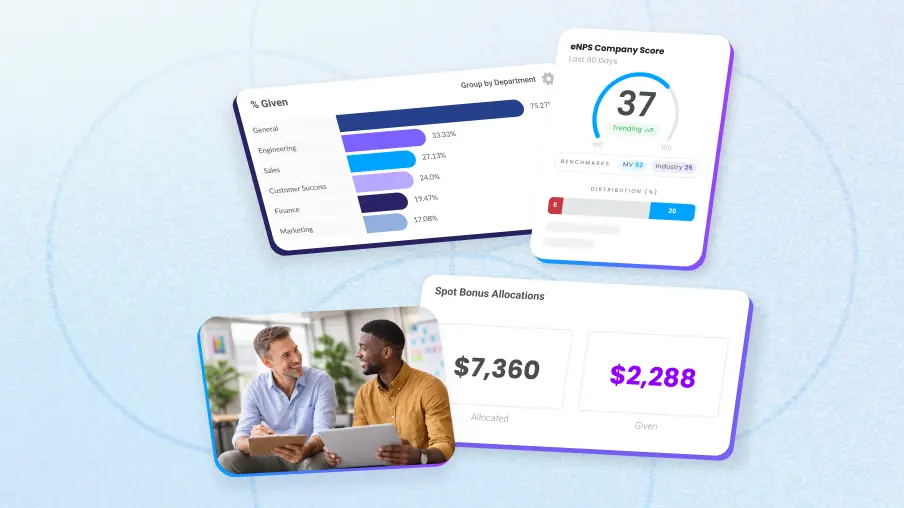 Motivosity workforce management blog thumbnail — employee engagement strategy and HR technology for manager effectiveness