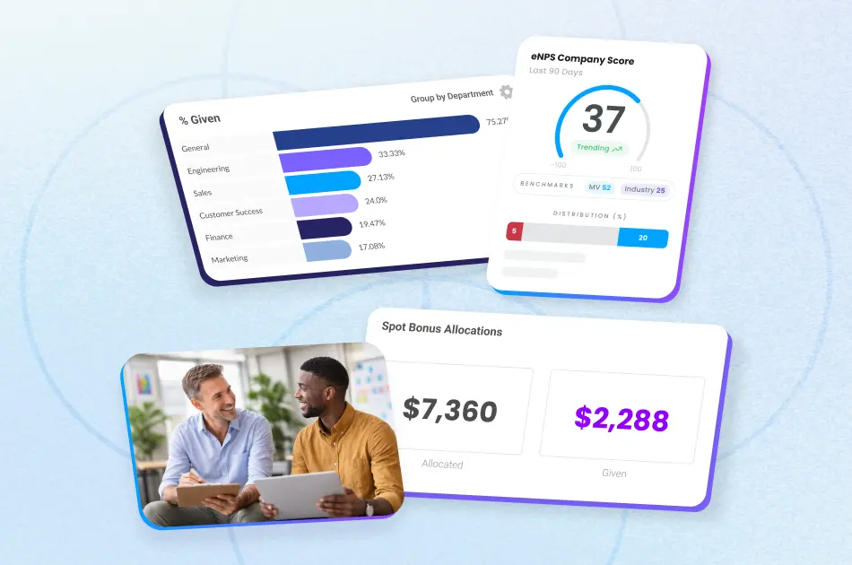 Workforce management and employee engagement blog header — Motivosity and Deputy collaboration on HR strategy and recognition tools
