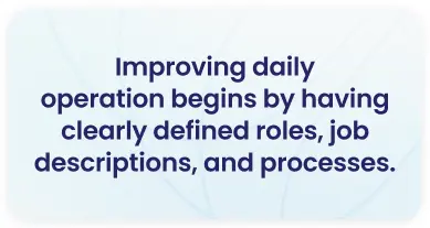 Workforce management insight graphic — clearly defined roles and job descriptions improve daily operations and employee performance
