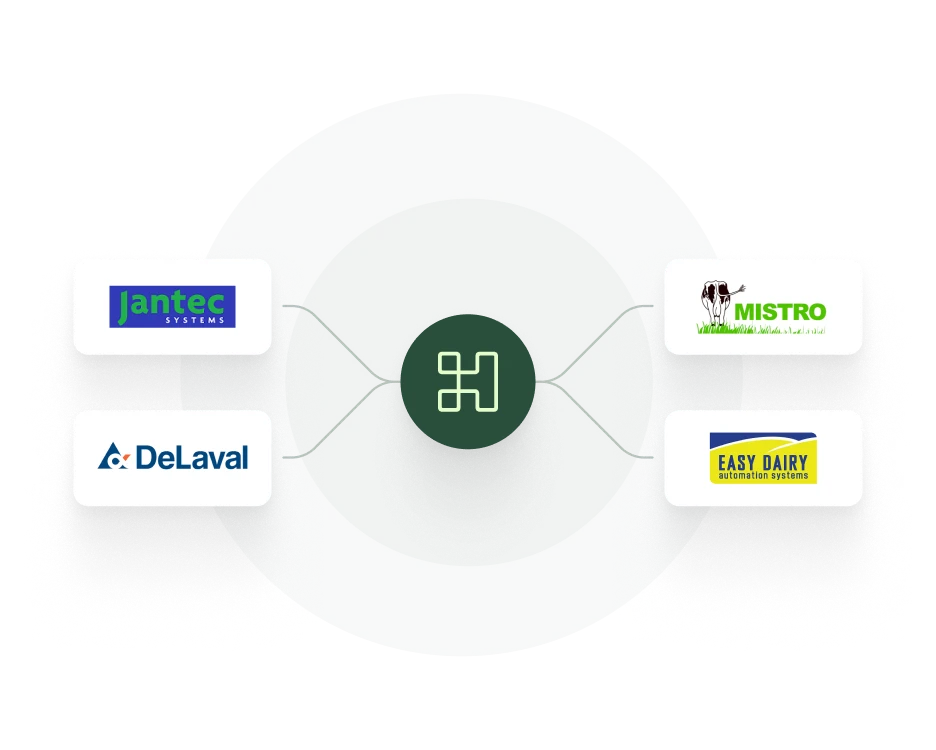 Screenshot of Halter's integrations