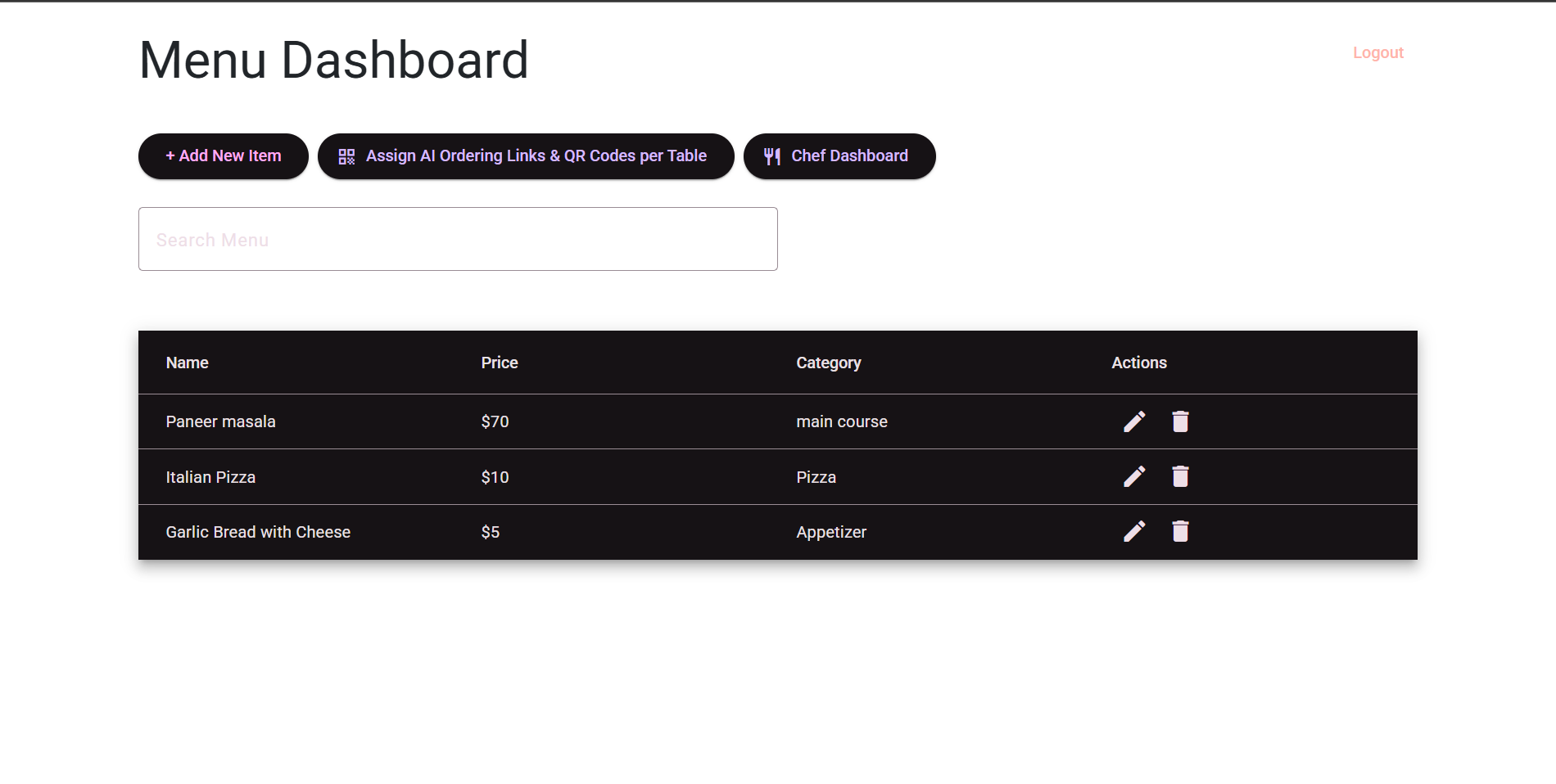 Backend dashboard image for restaurant admins
