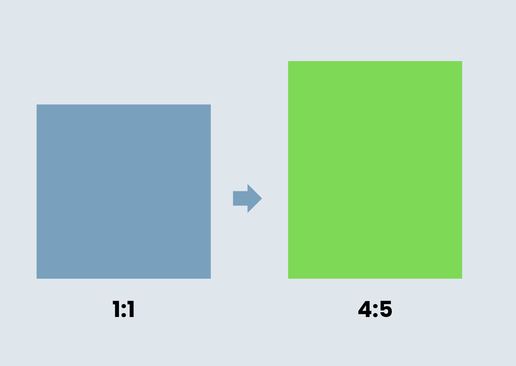 Graphic comparing aspect ratios