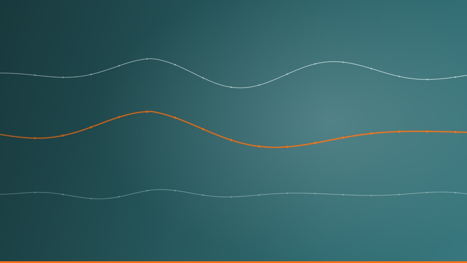 Three horizontal signal bands with the middle band highlighted in orange