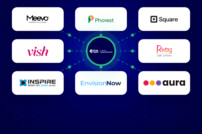 Eight salon software partner logos surrounding The KIM Report logo