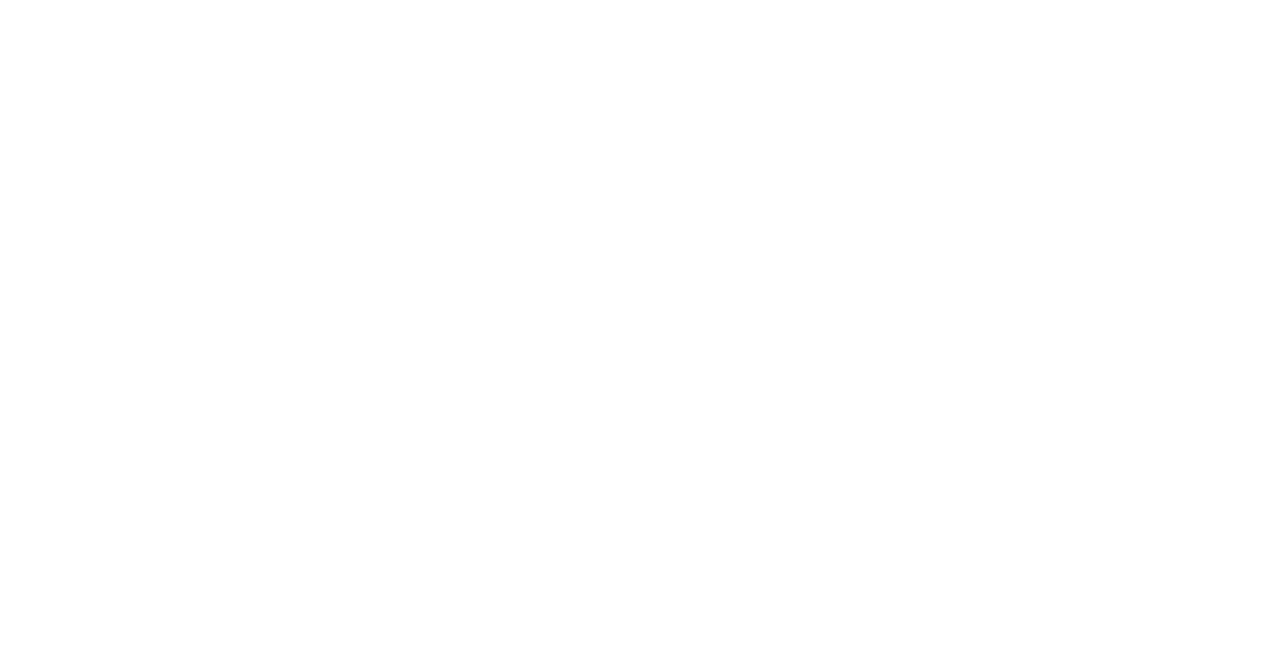 Cape Fear CrossFit