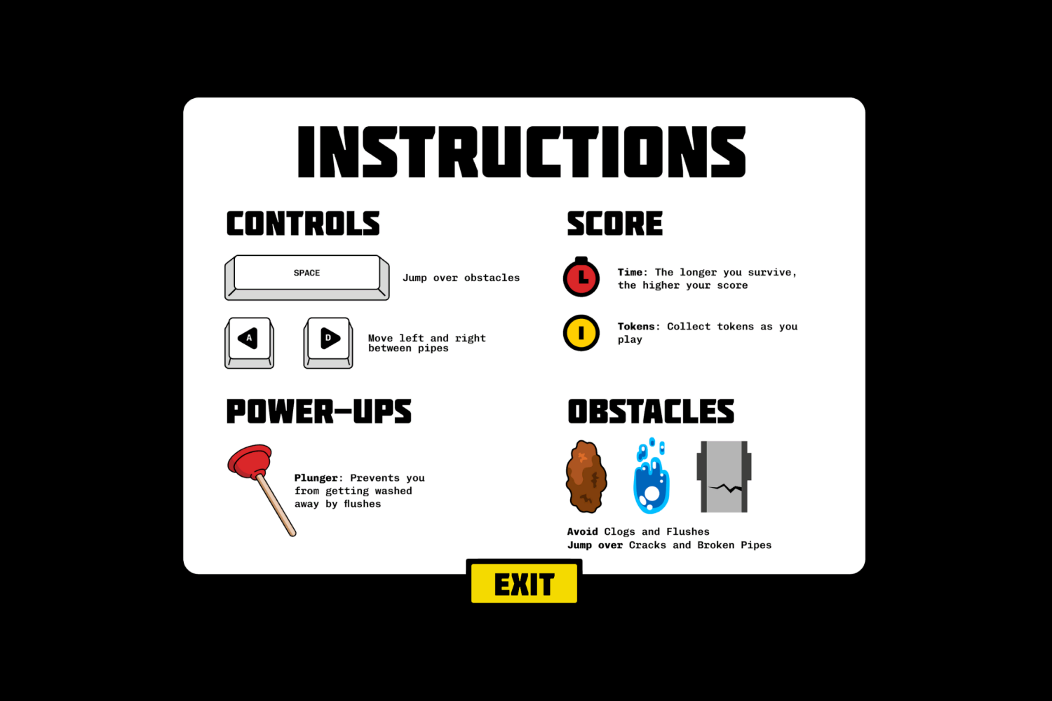 Instructions Screen
