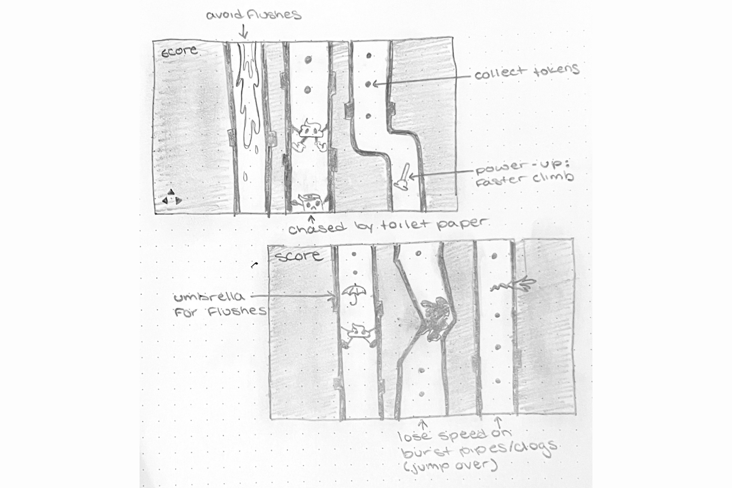 Initial sketches of game play.