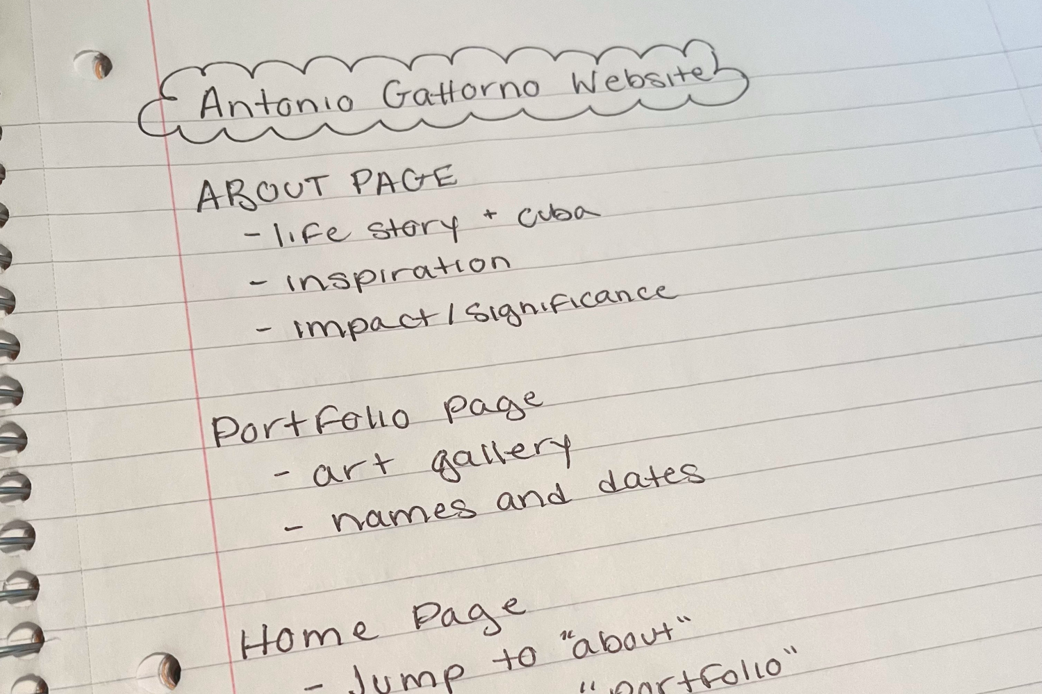 Handwritten notes for deciding the function and layout of each page.