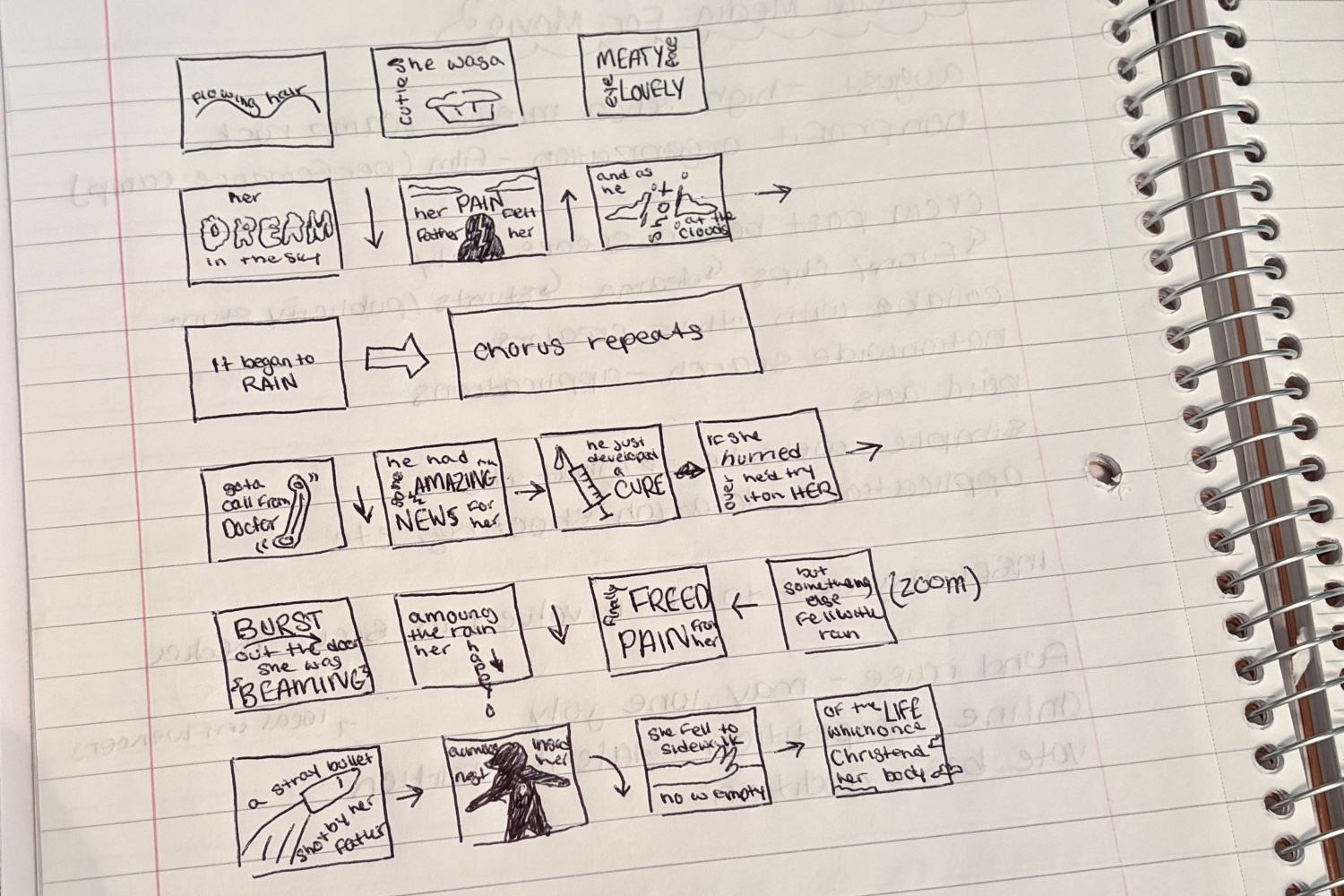 Storyboard sketches