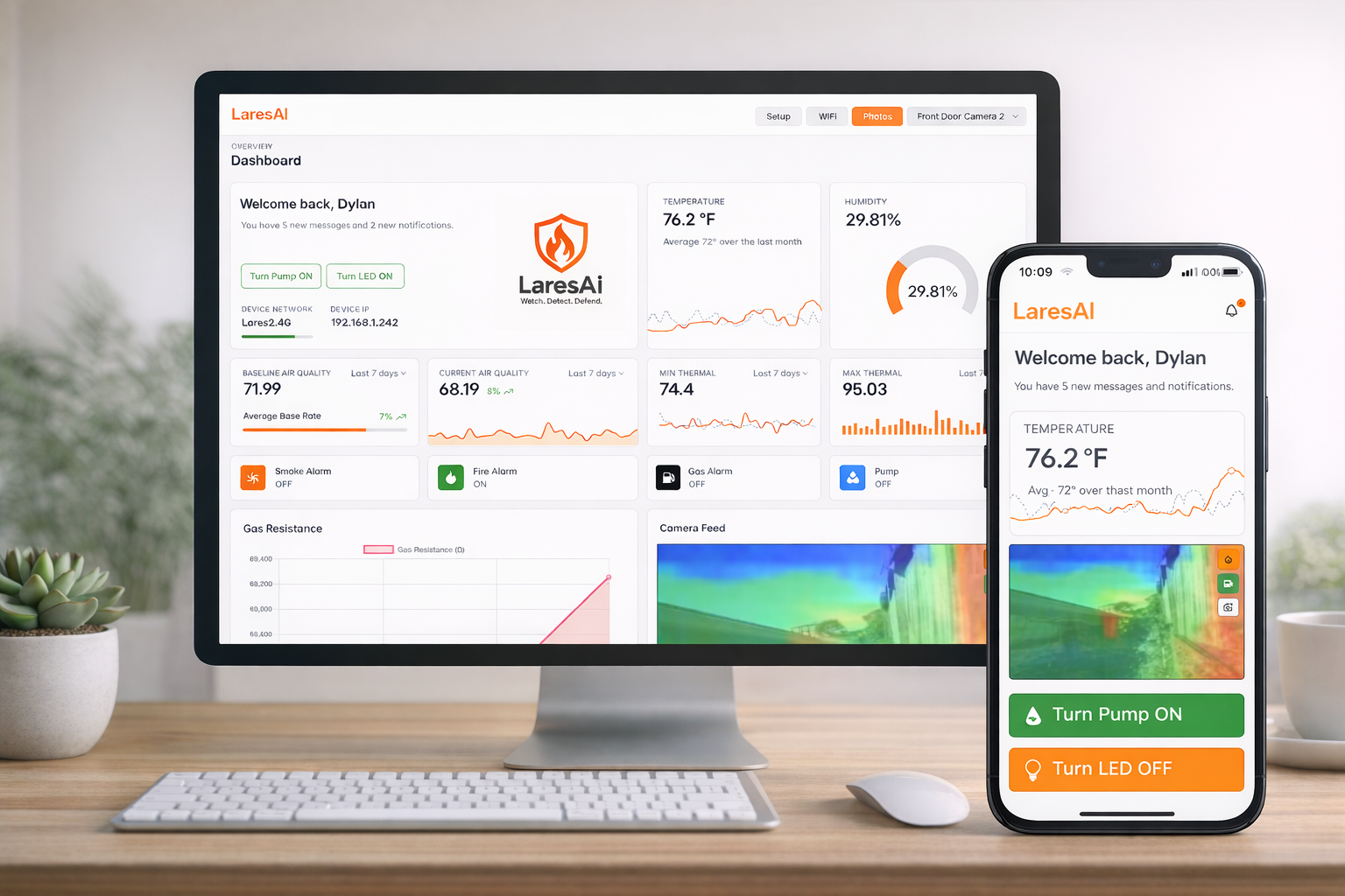 image of automated monitoring system in food and agtech