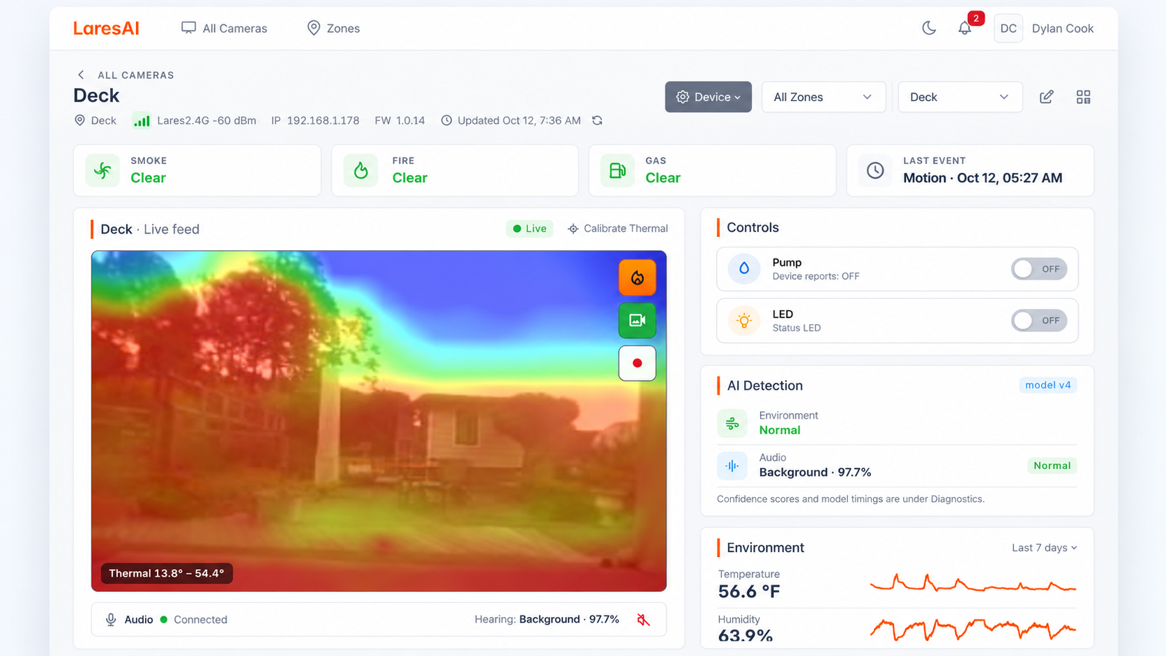 LaresAI app dashboard showing a live thermal feed and smoke, fire and gas status