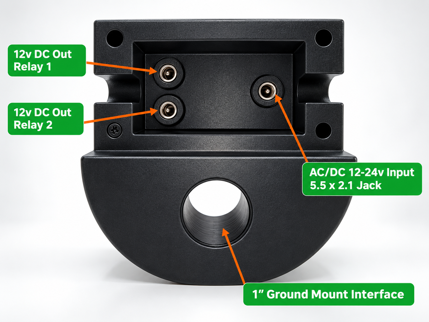 LaresAI Outdoor base with two 12V relay outputs, 12-24V power input and 1-inch ground mount