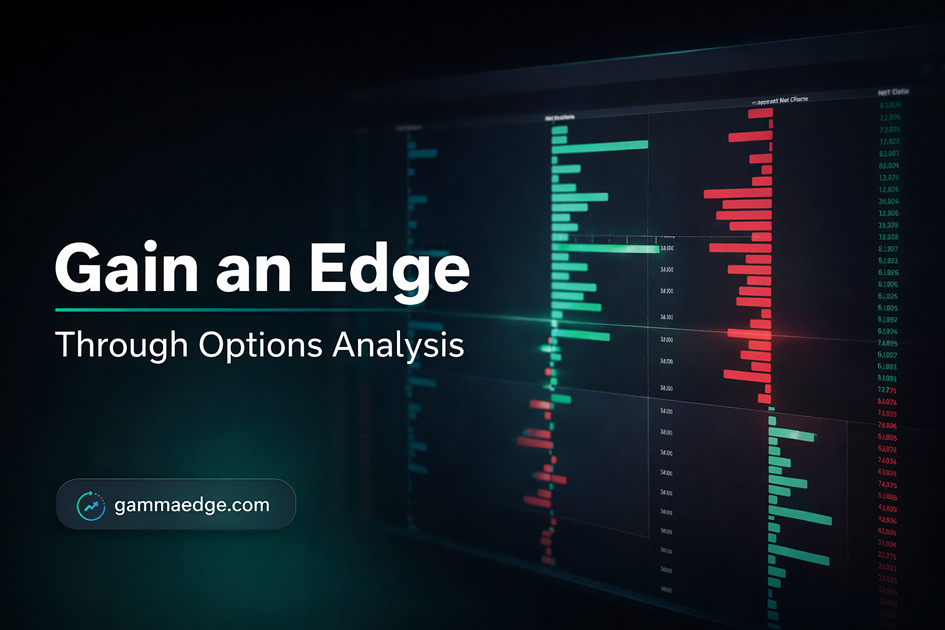 File Tool Structure GammaEdge | Options Market Structure Analysis & GEX Data