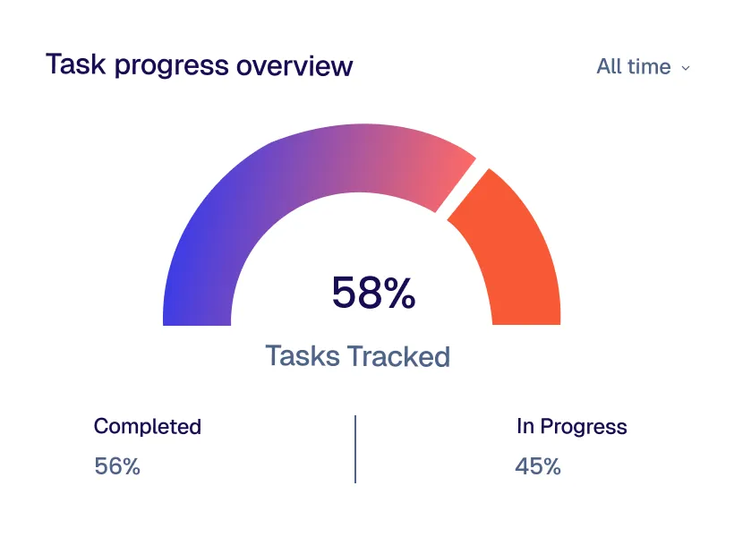 taskopia-service-three-image-simplified-6