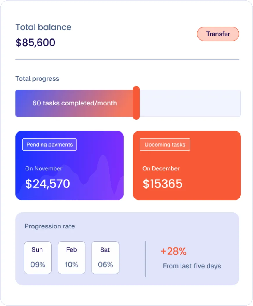 taskopia-service-two-core