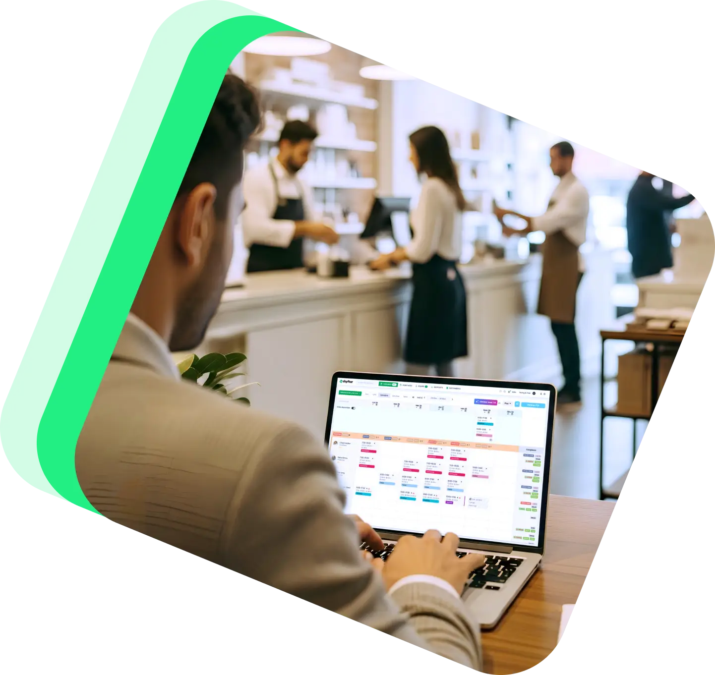 Gestion du personnel pour commerces et magasins