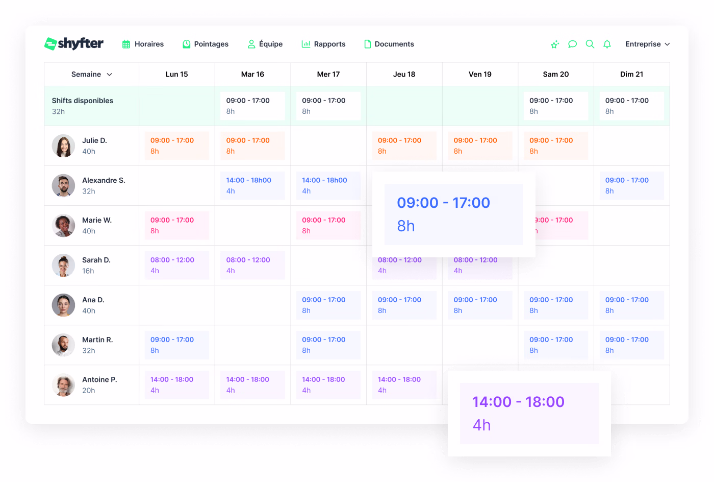 Vue du planning hebdomadaire des employés dans Shyfter
