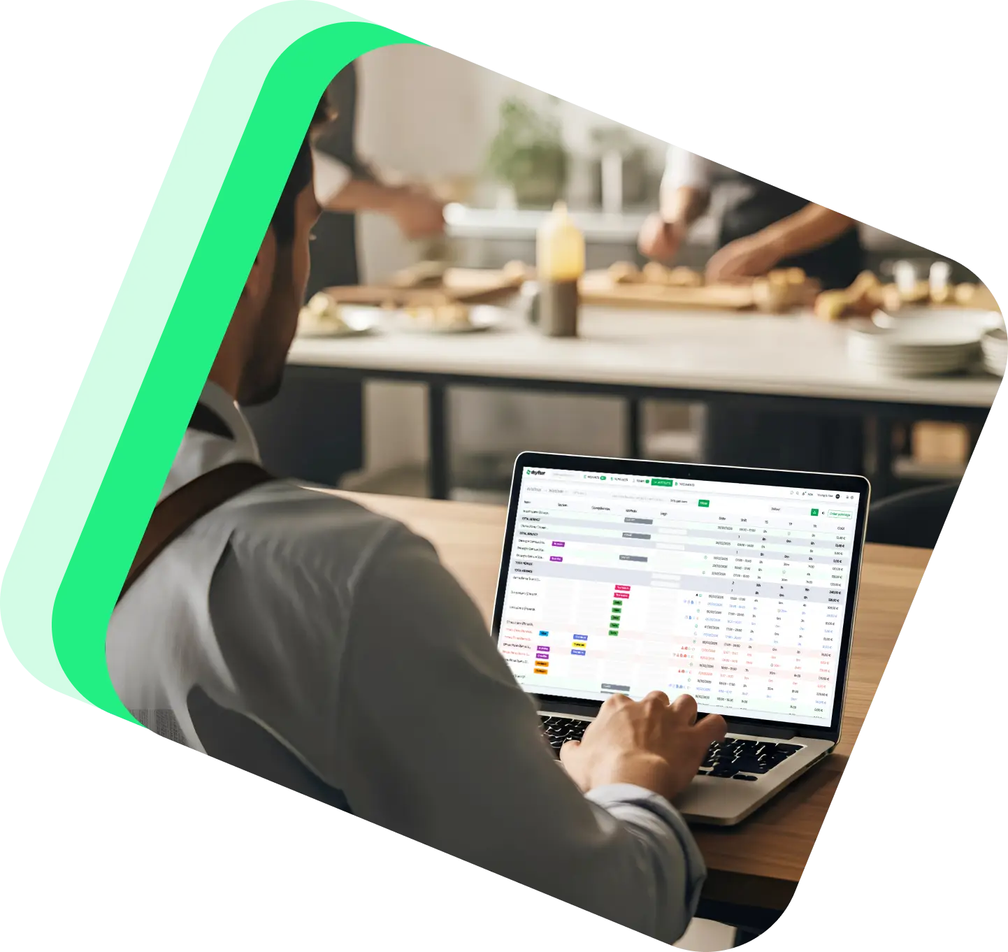 Tableau de bord et rapports RH Shyfter