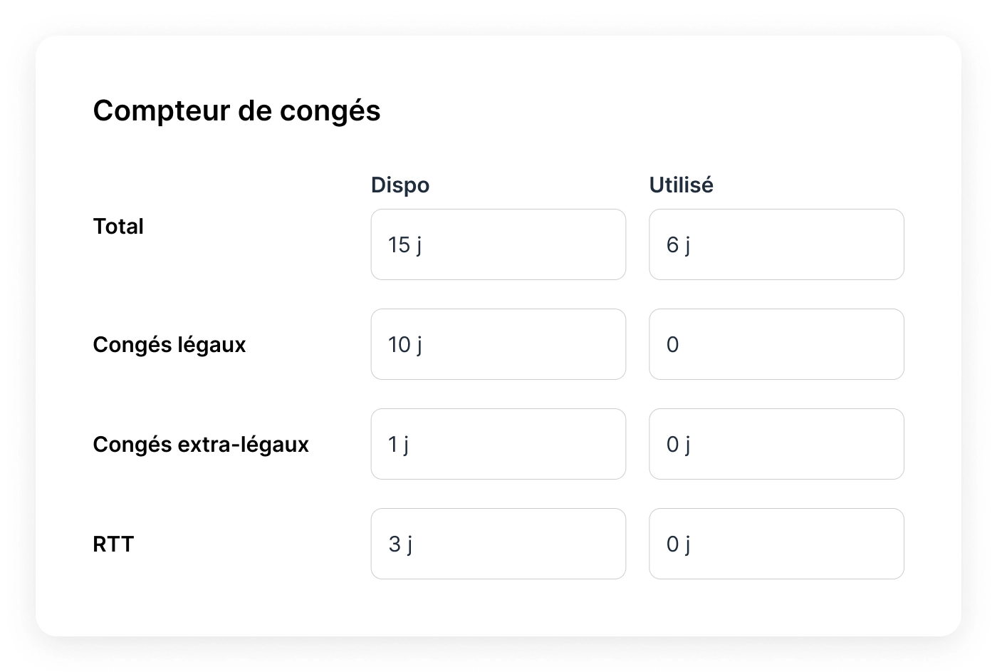 Soldes de congés et compteurs d'absences dans Shyfter