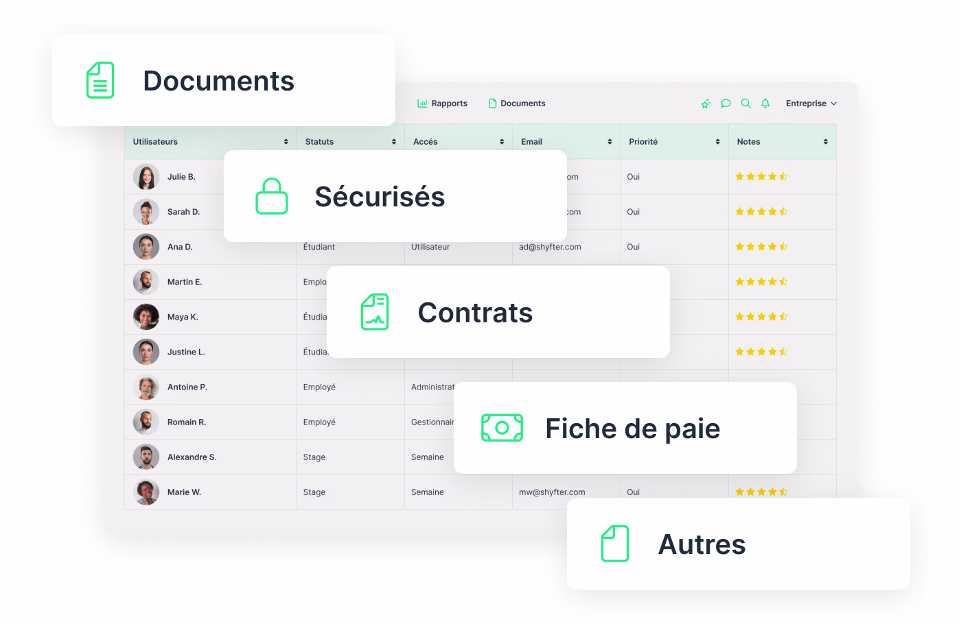 Fiche employé avec compétences et disponibilités