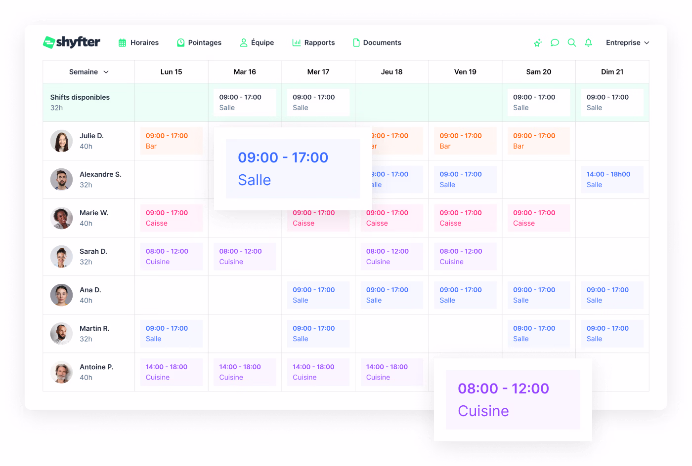 Planning d'équipe pour restaurant avec gestion des shifts