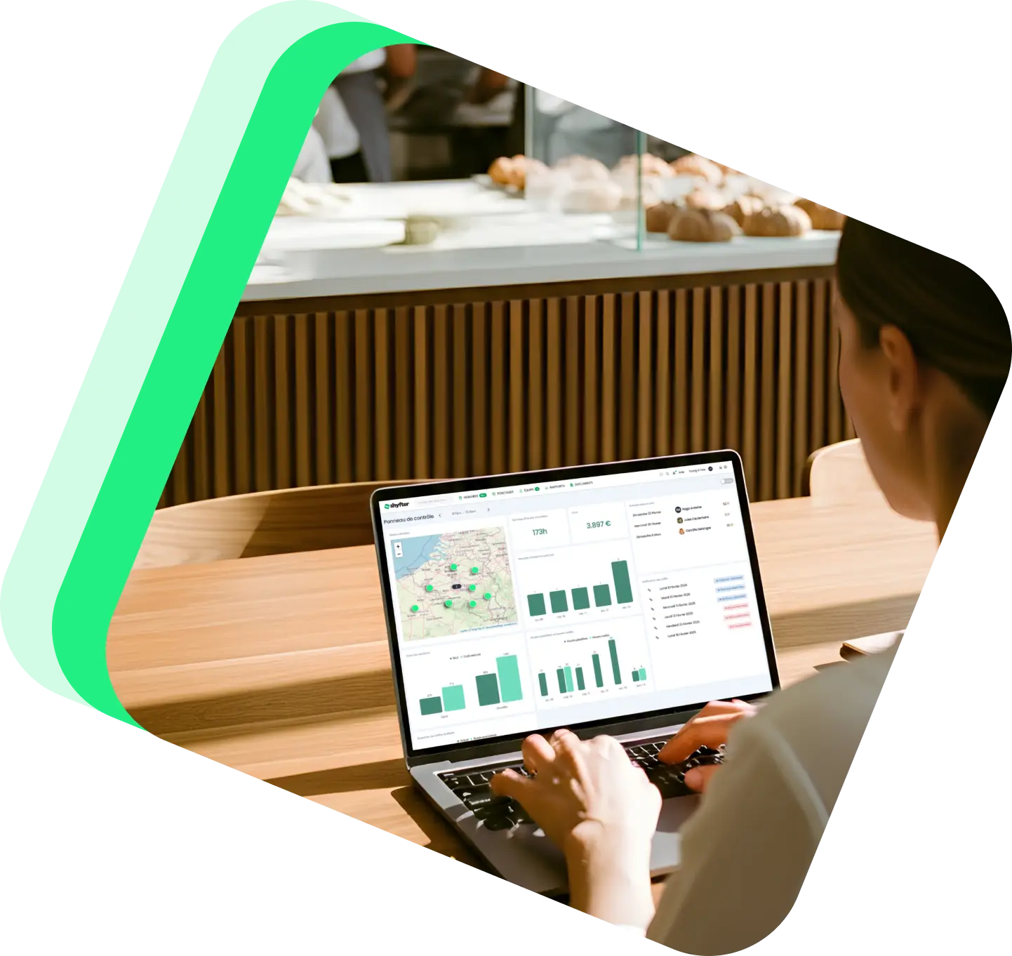 Interface Smart Analytics multi-établissements Shyfter