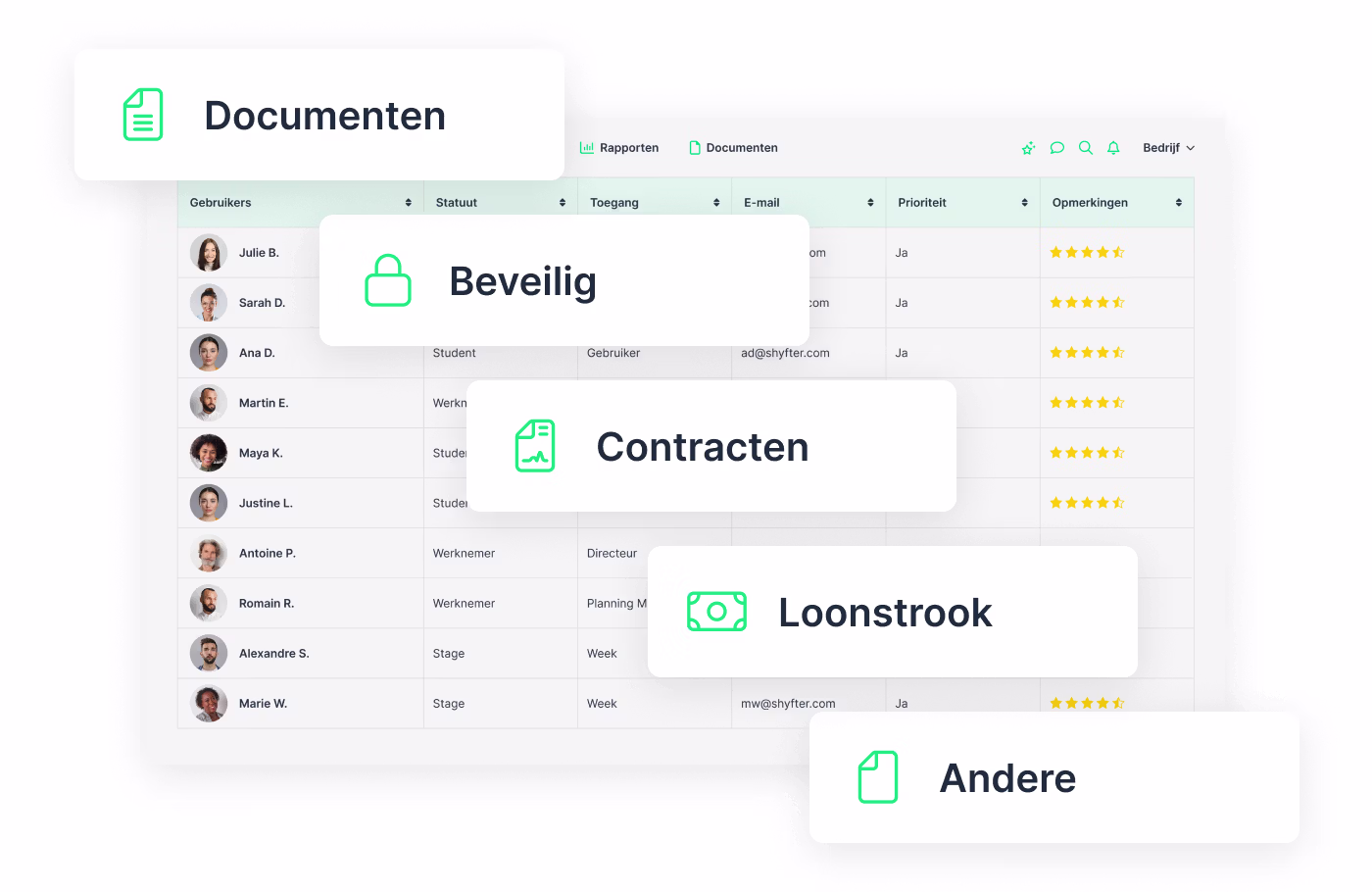 Medewerkersprofiel met vaardigheden en beschikbaarheid