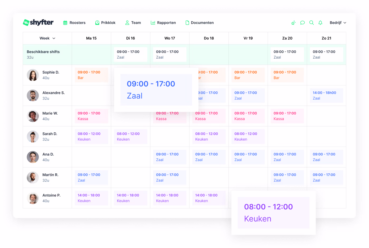 Restaurantteamplanning met shiftbeheer