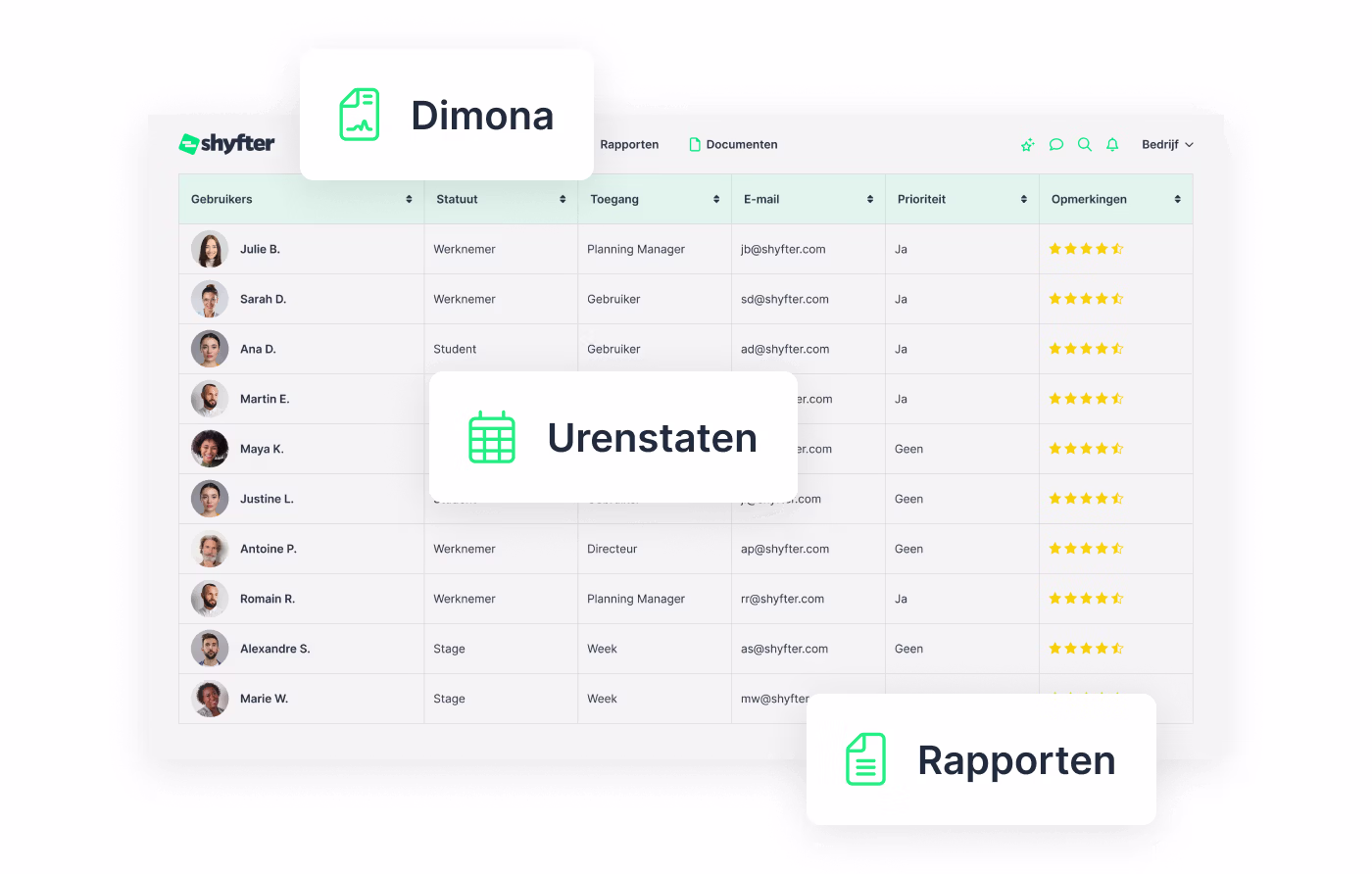 Multi-site planning voor schoonmaakbedrijf