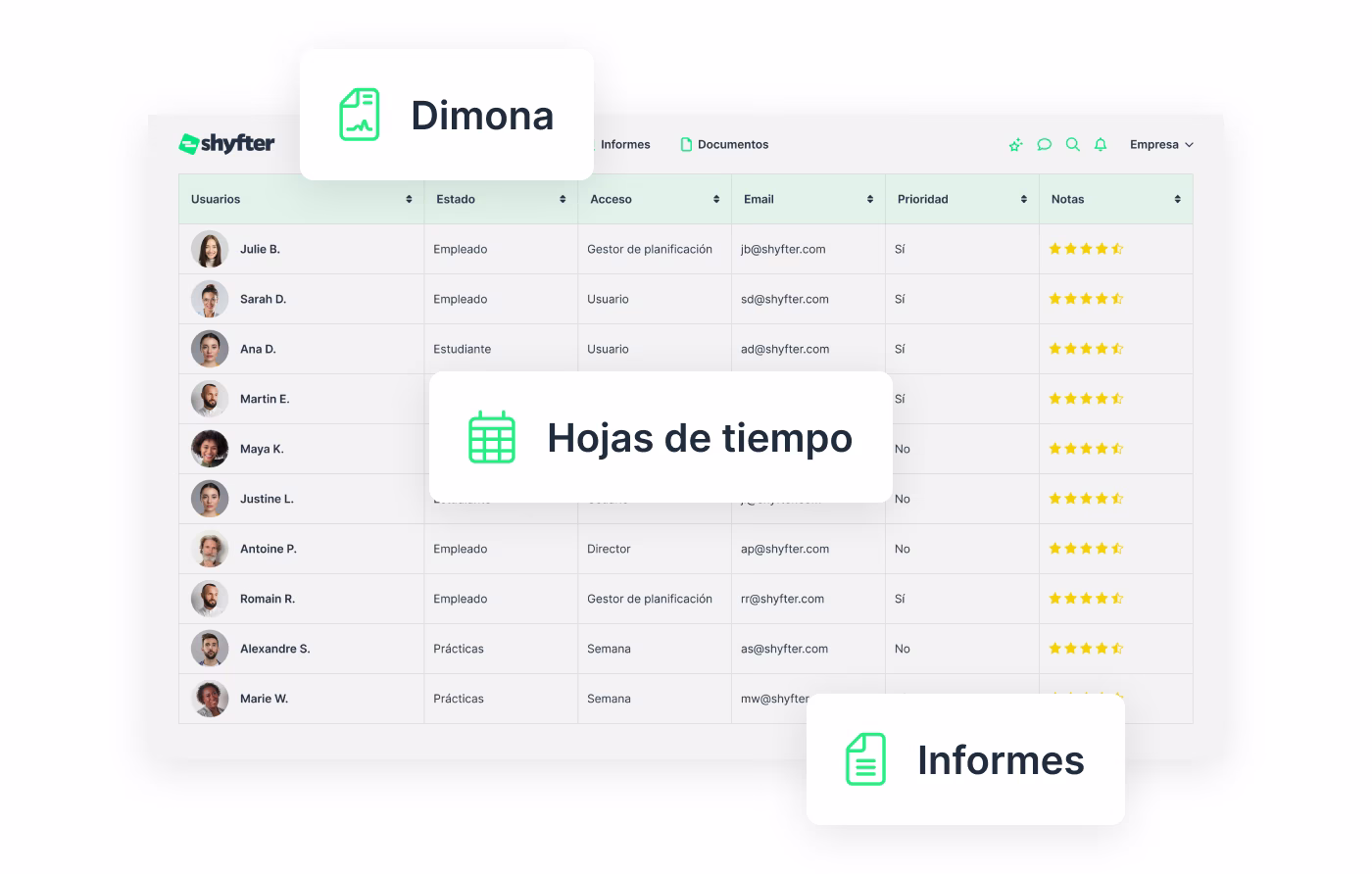 Planificación multi-sede para empresa de limpieza