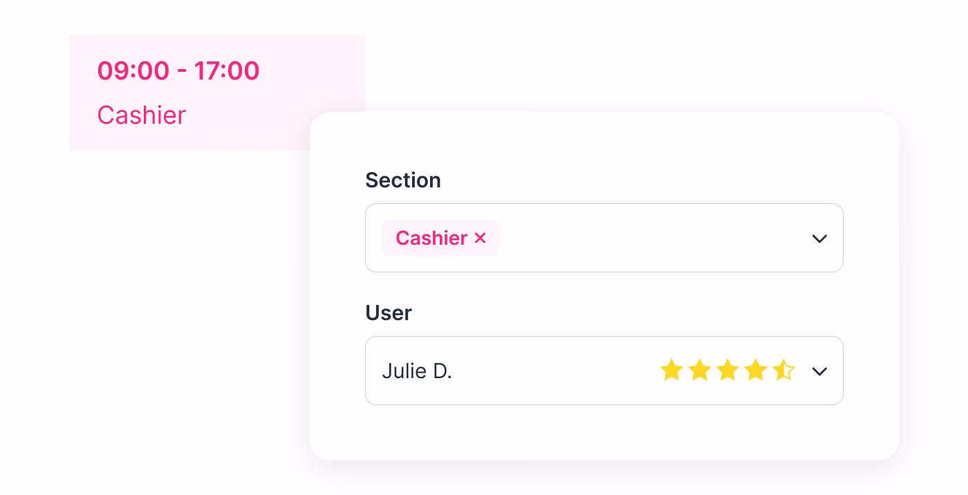 Part-time staff management in retail