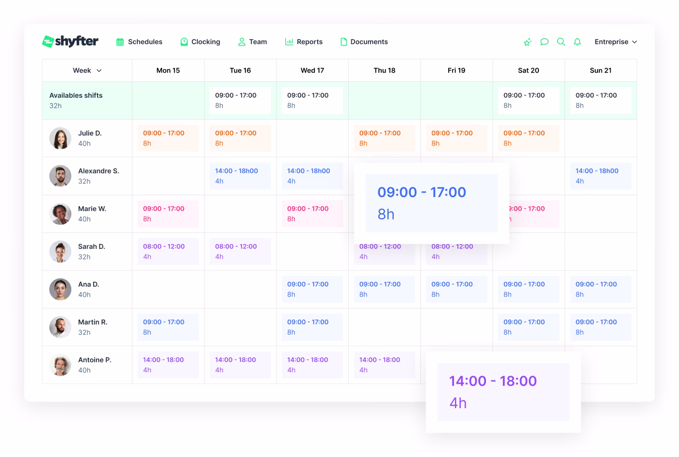 Weekly employee schedule view in Shyfter