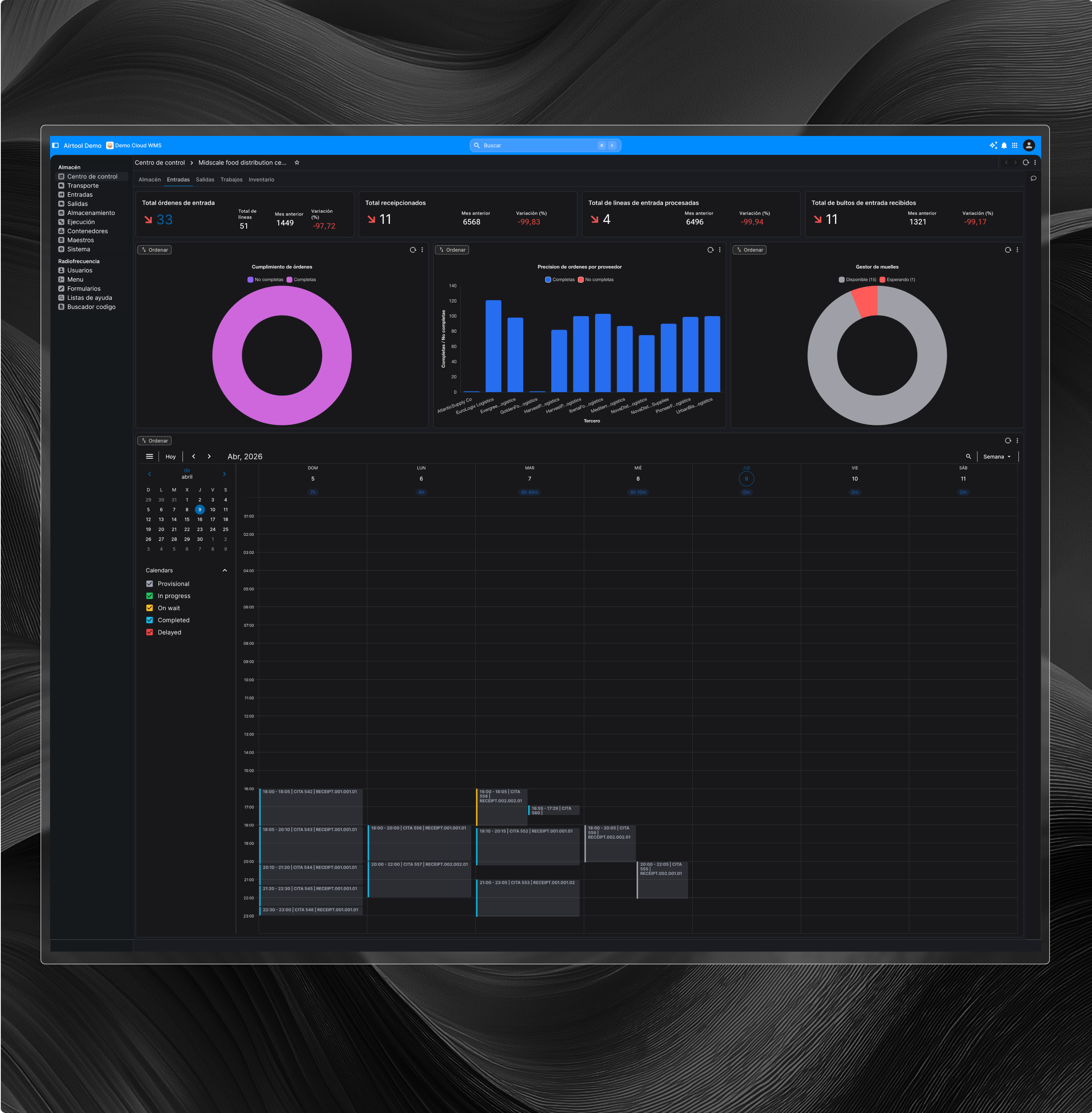 Panel de operaciones entrantes que muestra los recibos entrantes, el estado del muelle, el progreso de la inspección y la descripción general de la carga de trabajo