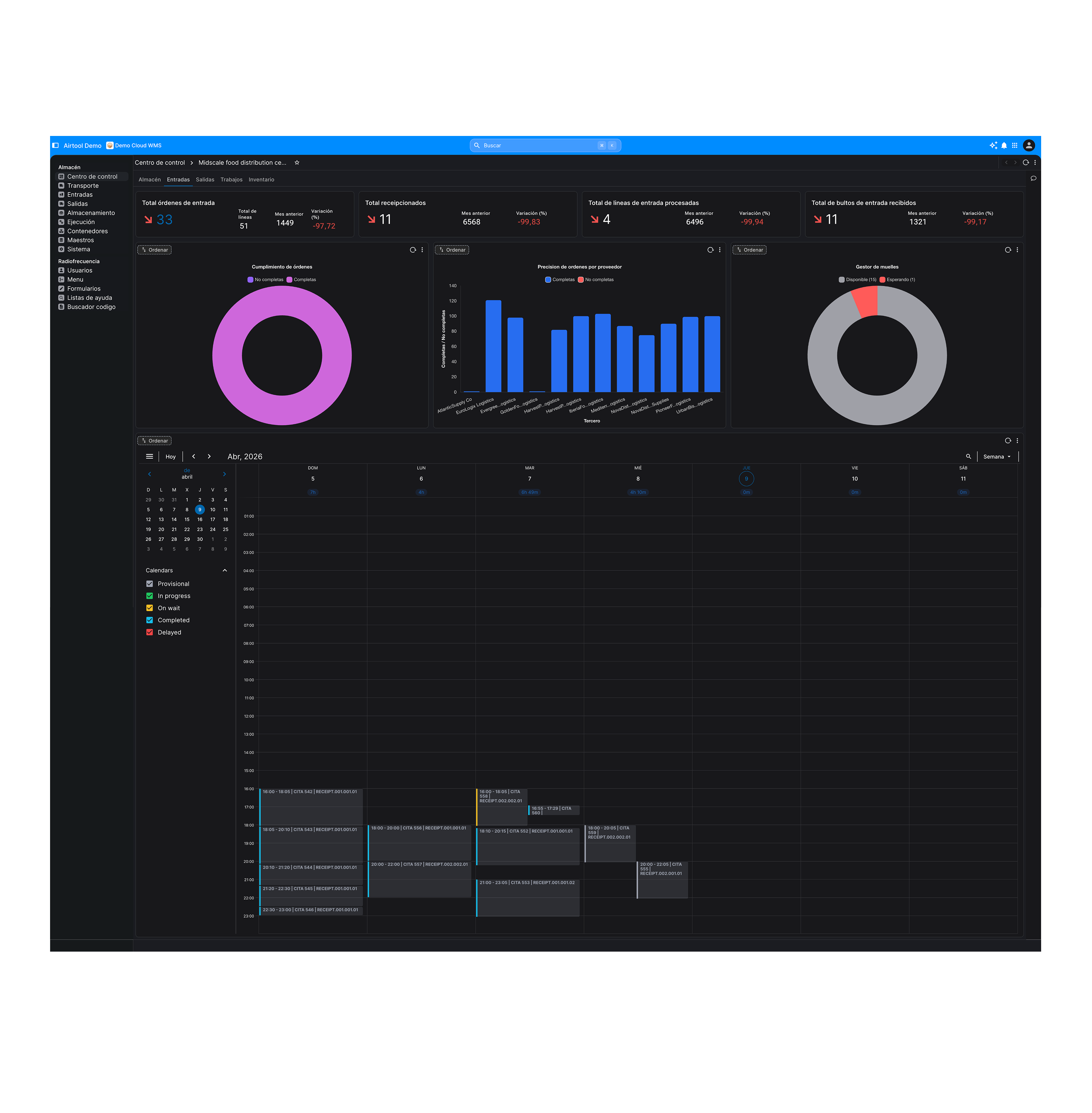 Panel de operaciones entrantes estructurado que muestra el control de llegadas, la validación de recibos y la visibilidad del almacenamiento