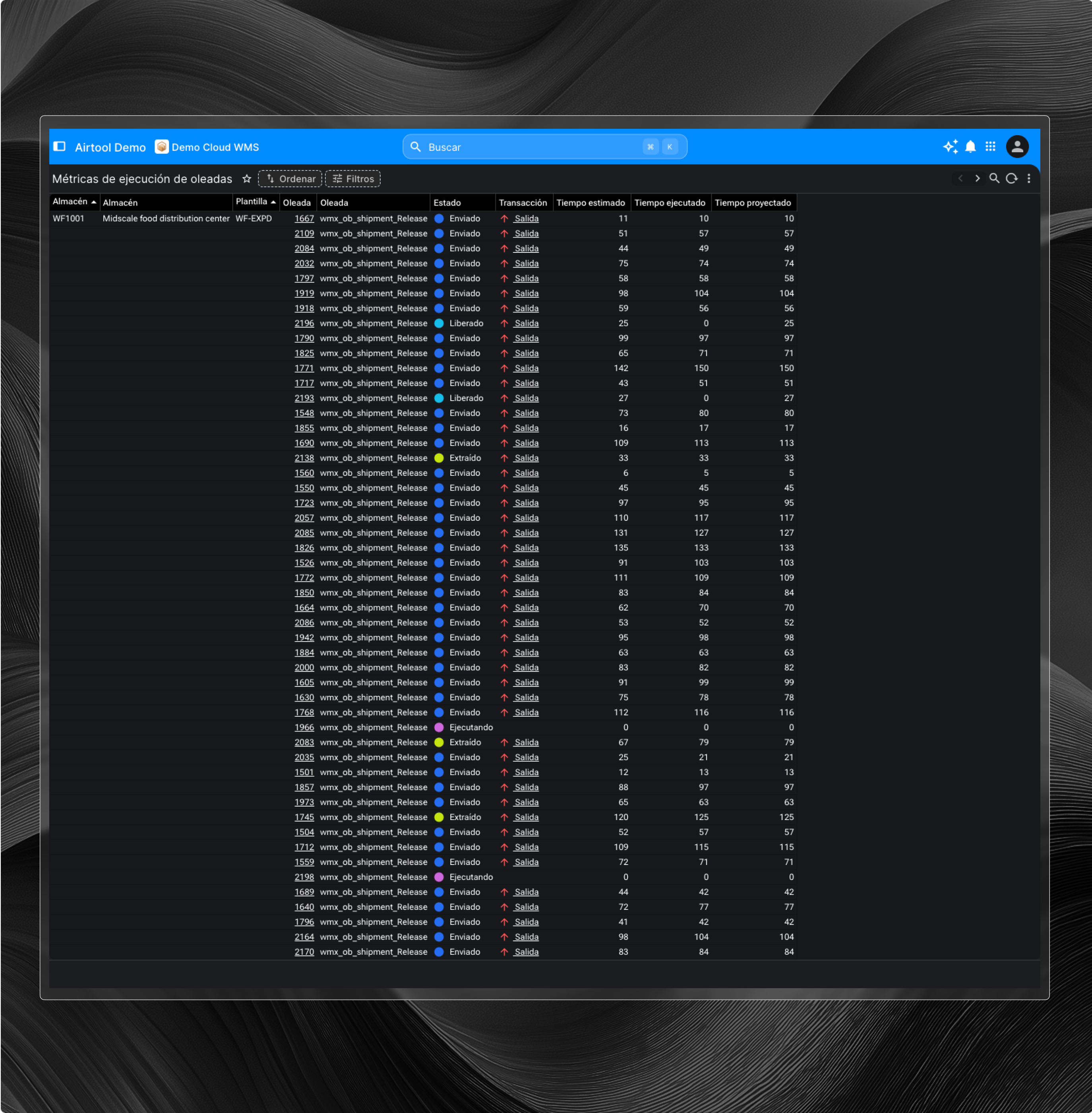 Planificación y ejecución avanzadas de oleadas para operaciones logísticas de salida