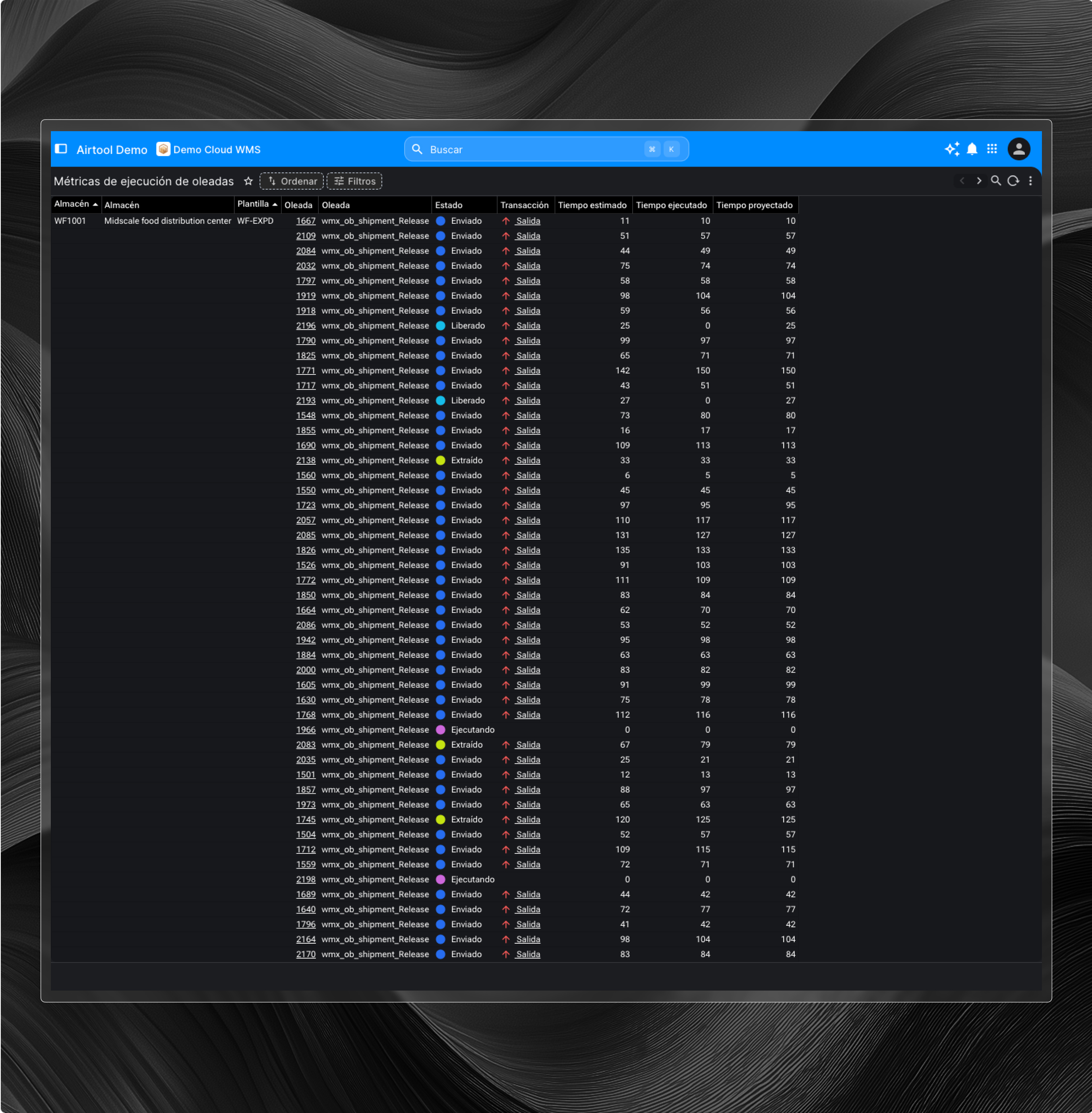 Panel de análisis de ondas que muestra las métricas de ejecución en el software de automatización de almacenes