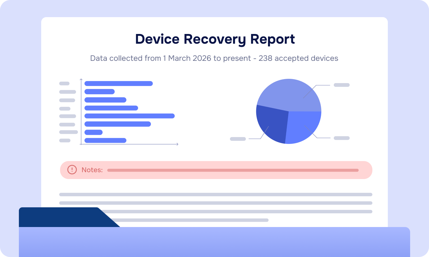 Reports are generated seamlessly