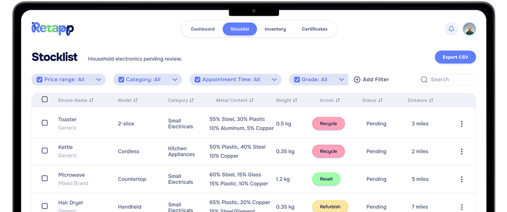 Retapp stocklist dashboard mockup