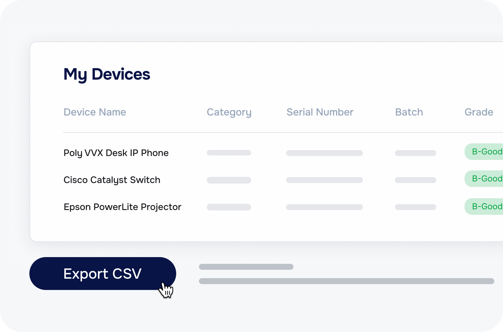 Stocklists and dashboards
